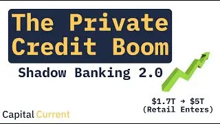 Private Credit Boom: Shadow Banking 2.0 Goes Retail