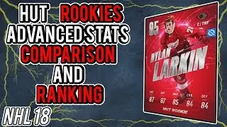 NHL 18 | HUT Rookies Advanced Stats, Comparison + Ranking