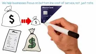 Payment Processing Solutions for your Business | Revolution Payments
