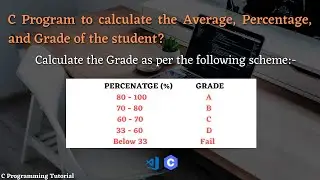 Student Average, Percentage and Grade calculation in C programming language | C Programming Tutorial