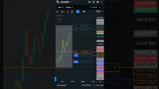 TP Smashed 🎯 🚀. Forex Trading: Gold Price Action and Strategy