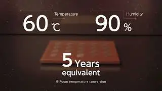 Micro | Battery | Technology/Test | 2020 | Global [ Panasonic ]