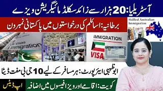 Canada Work Permit, UK Asylum, Australian Visa,  US Immigration, Kuwait Iqama, | Pardes Episode 48