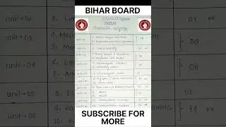 Class 12 Physics syllabus Bihar Board #shorts #youtubeshorts #shortsvideo #shortsfeed #syllabus