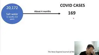 Pfizer vaccine effectiveness explained in minutes