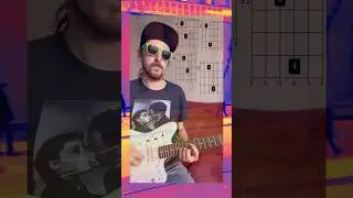 Shoegaze Guitar Progression 5-1 #guitar #shoegaze #chords