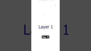 Day 11 : What is Layer 1 Blockchain ? #100dayscryptochallenge