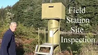 Basic Site Inspection Method