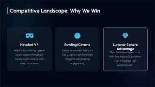 Luminar Investor Presentation   Social Impact Edition and investor Focus