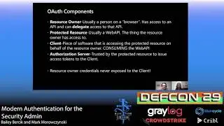 DEF CON 29 Blue Team Village - Mark Morowczynski - Modern Authentication for the Security Admin