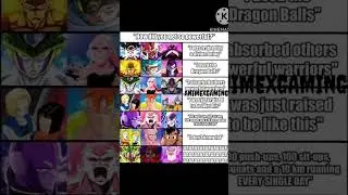 dragon ball meme |#shorts #dragonballmemes #dragonball #memes #viralshorts