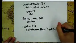 Understanding the Axiomatic System in Geometry 📐 1