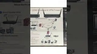 ￼Wifi Router for your Business Cisco Wired Router RV 12W #cisco #router