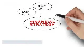 Overview of Financial Management | Career In Finance | How are Companies Organized