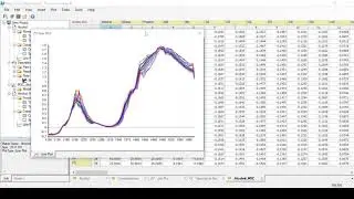 Preprocessing and transforms