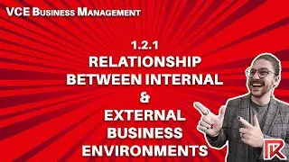 VCE Business Management | 1.2.1 Relationship between Internal and External Environment