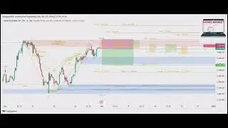 Top 5 stocks// PE Bay Zone||Harmonic pattern//smart money concept|| Delta volume