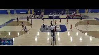 Union City vs Hoboken High School Girls' Varsity Volleyball