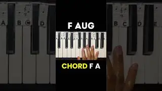 The F Augmented Chord: A Simple Guide to Playing This Unique Sound on Piano