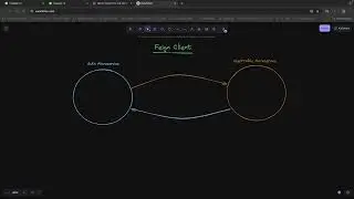 What is Spring Cloud Feign Client? | Simplified Microservice Communication | Episode 9