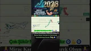 Kritik BIMAS Analizi Ne Dediysem Odur #borsaistanbul #hisse #borsam27 #bim #analiz