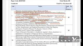 CSJMU KANPUR, MSC ZOOLOGY, PAPER 4, QUANTITATIVE BIOLOGY, RESEARCH METHODOLOGY,BIOINSTRUMENTATIONS.