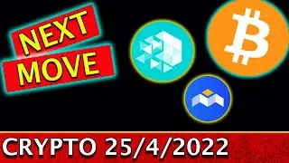 Bitcoin and Altcoin Price Prediction (IOTEX & MOBOX)