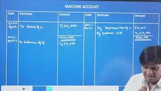 Class 11 Depreciation | Straight Line Method Illustration 2| D K Goel