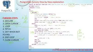 Cursors In Postgresql - Step By Step Explanation With Simple Examples | Postges Cursors explan #VD64