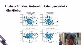 Presentasi UAS Analisis Data Cuaca dan Iklim