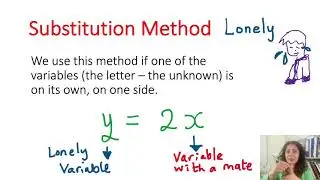 FOREVER RULES Simultaneous Equations SUBSTITUTION METHOD v