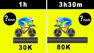 A QUÉ VELOCIDAD MEDIA DEBES IR SI ERES PRINCIPIANTE O VETERANO 🚲 SALUD CICLISTA