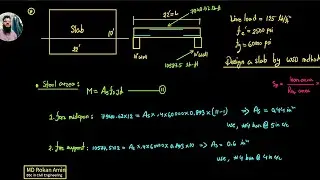 Ex ques ||Assuming continuous Slab Design, WSD || RCC 1 || Bangla lecture