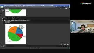Introducción a IA - Clase 3
