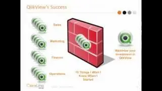 QlikView Lessons Learned #1-3: Deploying & Managing Multiple Applications