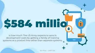 Software Product Lines Explained!