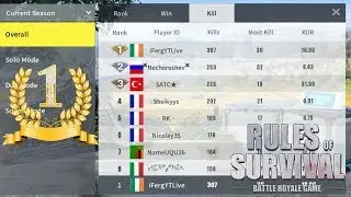 Rules Of Survival | I AM  #3 On Leaderboards | Grand Master | Season Reset !