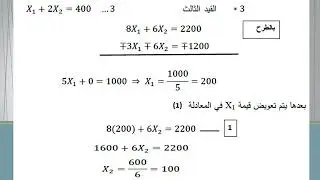 بحوث عمليات/الطريقة البيانية امثلة وحلول