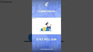 Hacks from cryptocurrency exchange - Coincheck, Bithumb, Bancor
