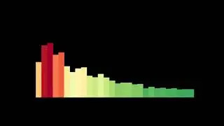 🌲 Deng-Deng Sound Effect: Nature's Ambient Echo 🎧