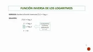 Funci&oacute;n inversa de los LOGARITMOS | ejemplos paso a paso | Profe Lisseth