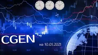Графический разбор компании COMPUGEN ( #CGEN) на 10.05.21