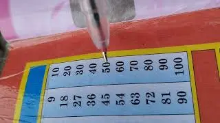 10,20,30,40,50,60,70,80,90 & 100 दस का पहाड़ा हिन्दी में ten ka table in #trendingshorts #viralvideo