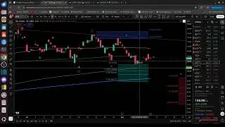 HUT (Hut 8) Stock — Elliott Wave & Fibonacci Analysis: Next Target?