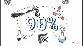 The End of Animal Testing? Organ-on-Chip ABCs