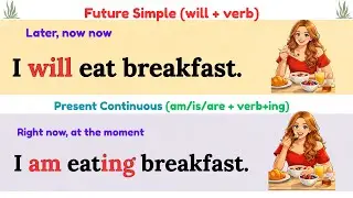 Future Simple vs Present Continuous ❌ | The Mistake Beginners Always Make ⚠️