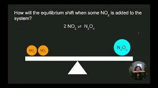 Le Chatelier's principle - a simple analogy