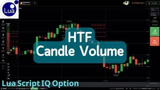 Lua Script IQ Option 2026 : EP136 |  HTF Candle Volume