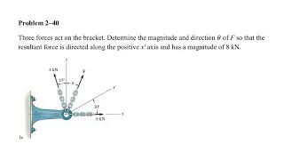 Three forces act on the bracket. Determine the magnitude and direction &theta; of F so that the resultant