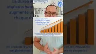 Dur&eacute;e de vie d'un implant dentaire